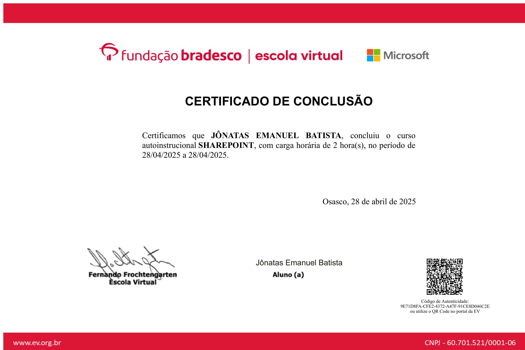 Miniatura SharePoint